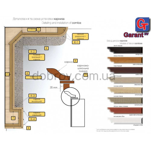 Купити Кухня Софт Прем'єр з фарбованими фасадами в Добров Меблі Купити Кухня Софт Прем'єр з фарбованими фасадами в Добров Меблі
