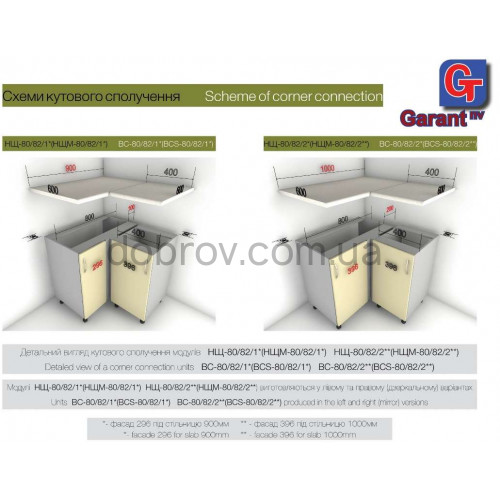 Купити Кухня Софт Прем'єр з фарбованими фасадами в Добров Меблі Купити Кухня Софт Прем'єр з фарбованими фасадами в Добров Меблі