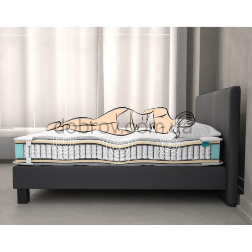Матрас Prestige Daniro в Добров Меблі Матрас Prestige Daniro в Добров Меблі