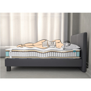 Матрас Prestige + Кокос Daniro