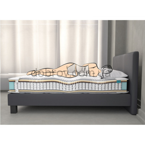 Матрас Prestige + Кокос Daniro в Добров Меблі Матрас Prestige + Кокос Daniro в Добров Меблі