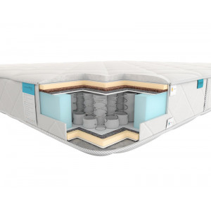 Матрац Prestige + Кокос Daniro