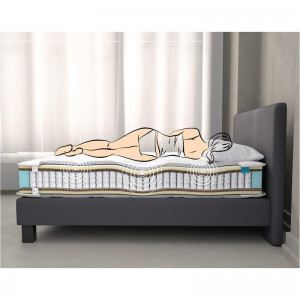 Матрас Prestige 7 zone + Кокос Daniro