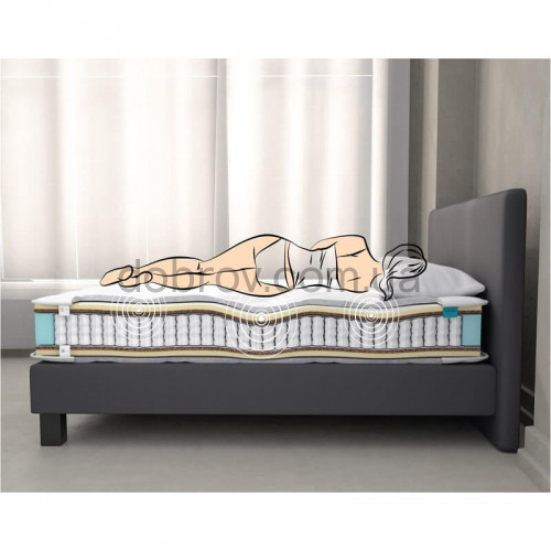 Матрас Prestige 7 zone + Кокос Daniro в Добров Меблі Матрас Prestige 7 zone + Кокос Daniro в Добров Меблі