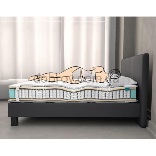 Матрас Comfort 7 Zone Daniro в Добров Меблі Матрас Comfort 7 Zone Daniro в Добров Меблі