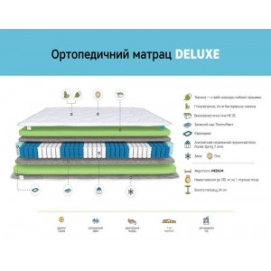 Матрас Deluxe 7 Zone Daniro