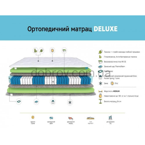 Купити Матрац Deluxe 7 Zone Daniro в Добров Меблі Купити Матрац Deluxe 7 Zone Daniro в Добров Меблі