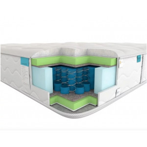 Матрас Deluxe 7 Zone Daniro