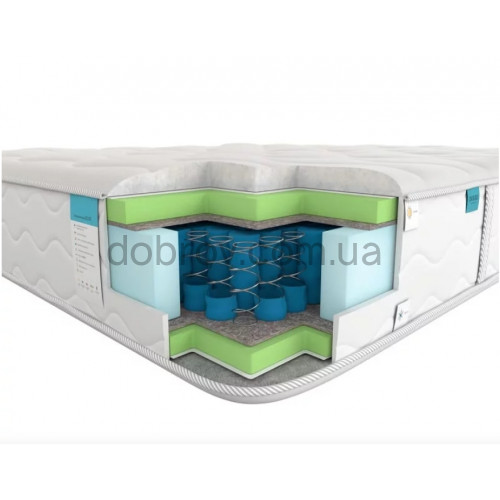 Купити Матрац Deluxe 7 Zone Daniro в Добров Меблі Купити Матрац Deluxe 7 Zone Daniro в Добров Меблі