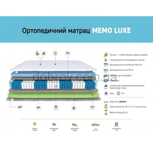 Матрас Memo Luxe 7 Zone Daniro в Добров Меблі Матрас Memo Luxe 7 Zone Daniro в Добров Меблі