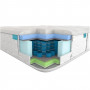Матрас Memo Luxe 7 Zone Daniro в Добров Меблі Матрас Memo Luxe 7 Zone Daniro в Добров Меблі