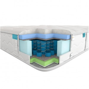 Матрац Memo Luxe 7 Zone Daniro