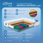 Матрас Impress Superior 9 Zone Ultima Sleep в Добров Меблі Матрас Impress Superior 9 Zone Ultima Sleep в Добров Меблі