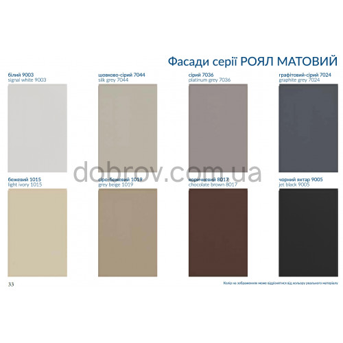 Кухня Роял Матовый краска в Добров Меблі Кухня Роял Матовый краска в Добров Меблі